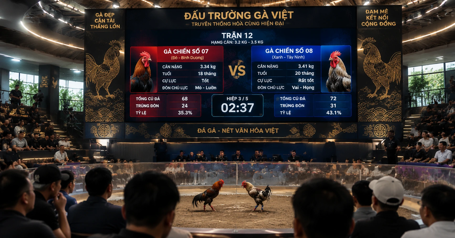 F88 đá gà: Xu hướng và trải nghiệm đỉnh cao trong làng đá gà hiện nay - image 3 F88 đá gà: Xu hướng và trải nghiệm đỉnh cao trong làng đá gà hiện nay - image 3